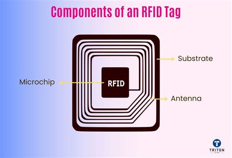 rfid tag card|examples of rfid tags.